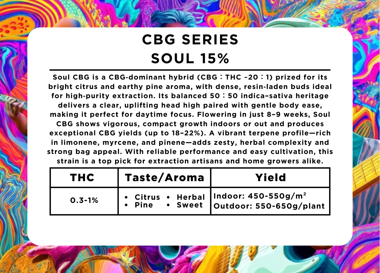 Soul 15% CBG