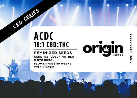 ACDC 18:1 CBD